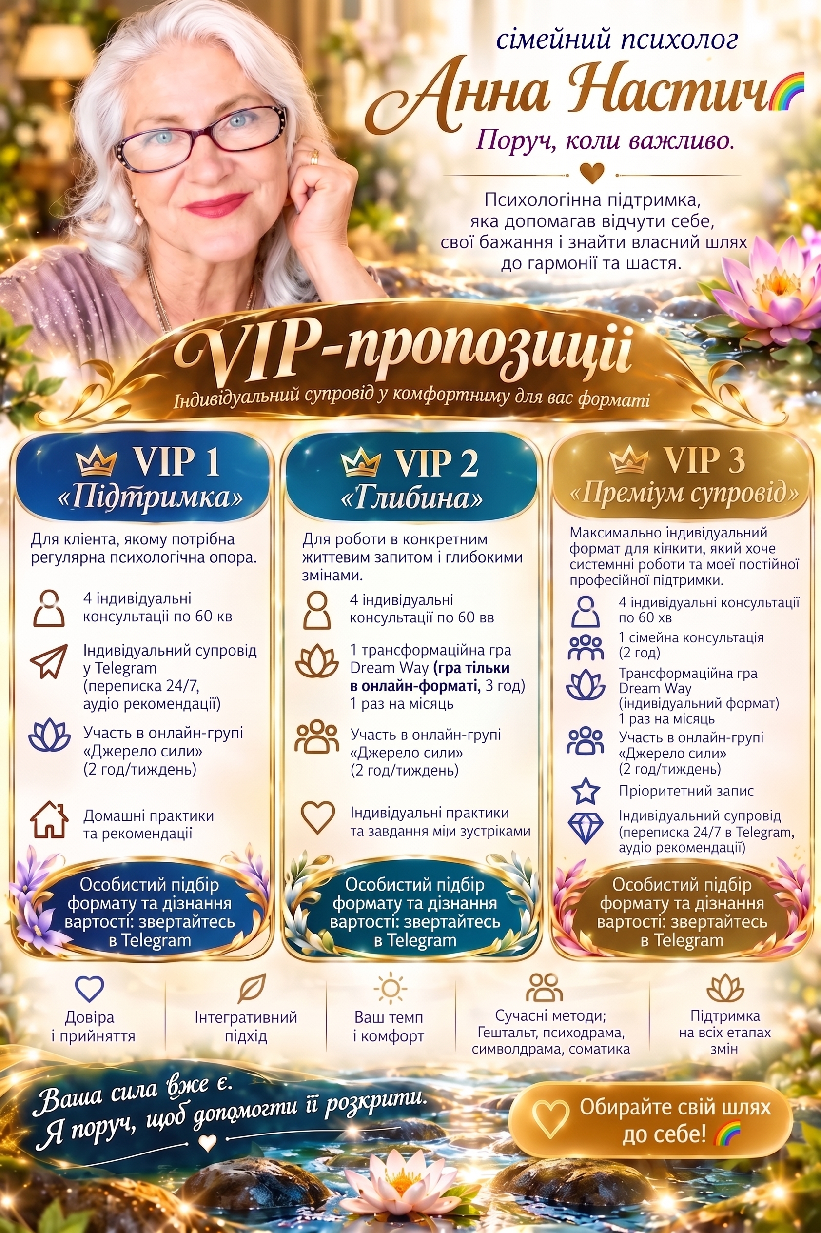 VIP-пропозиції Ганни Настич